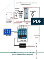 Planta Eletrica Motor Bifásico