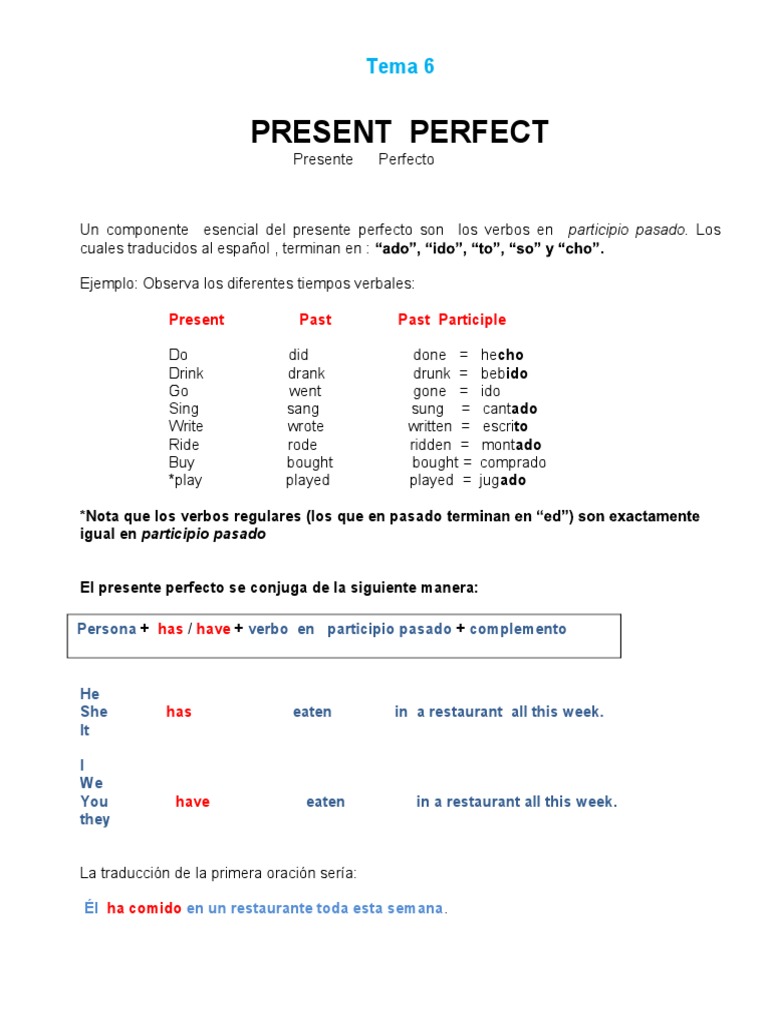 Explicación del Present Perfect | PDF | Verbo | Ciencia cognitiva