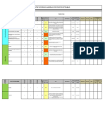 Matriz de Riesgos Laborales MRL 2