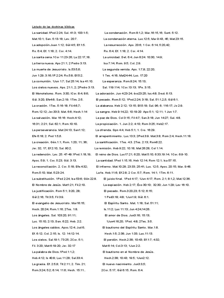 Doctrinas Biblicas | PDF | Dios en el cristianismo | Teología