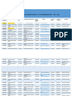 Base de Datos Con Correo Inicial 2