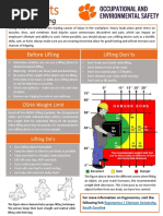 On Proper Lifting: Before Lifting Lifting Don'ts