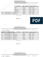 Dinas Pendidikan Provinsi Jawa Timur Ujian Sekolah Sd/Mi Tahun Pelajaran 2013/2014 Kementerian Pendidikan Nasional