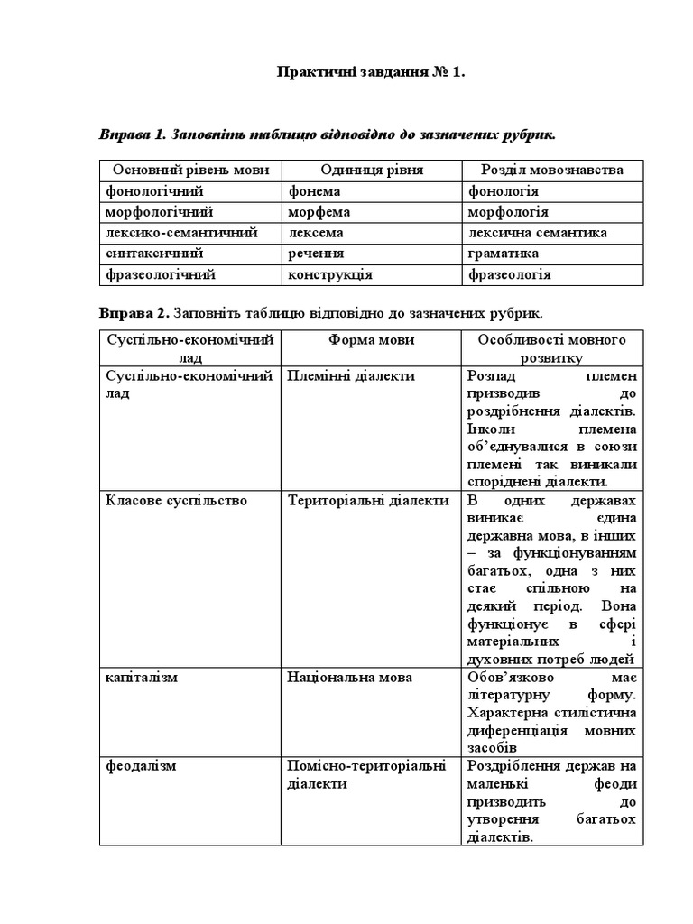 Практичне завдання 1 | PDF