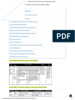 Deduction From Gross Total Income (Section-80C To 80U)