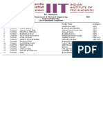 PG Admissions Department of Electrical Engineering