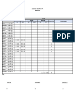 PT Project Employee Attendance Sheet April 2023
