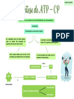 Ressíntese de ATP