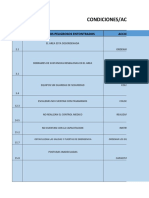 Condiciones Y Actos Peligrosos Entontrados Acciones A Tomar