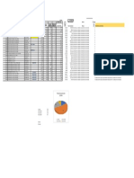 SAV8D1803 SCA5JR1409 SCA7E17005: Total Devolución $150k