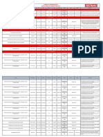 Divulgacao Cursos FIC 1º Sem 2023