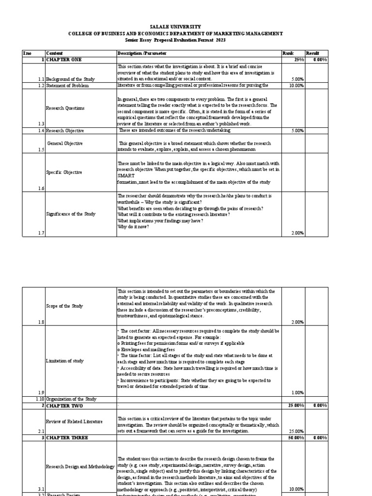 Proposal Evaluation For Senior Essay MM | PDF | Methodology ...
