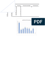 Explicacion Tablas de Frecuencia-Excel