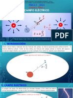 Unidad I, Tema 2, Campo Electrico, ESIQ 2023