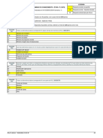 PLC memory, components and failure protection