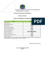 Resultado Desempenho - Edital 191-2017 - Area 06