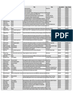 Tesi Nuovo Ordinamento DiSIT