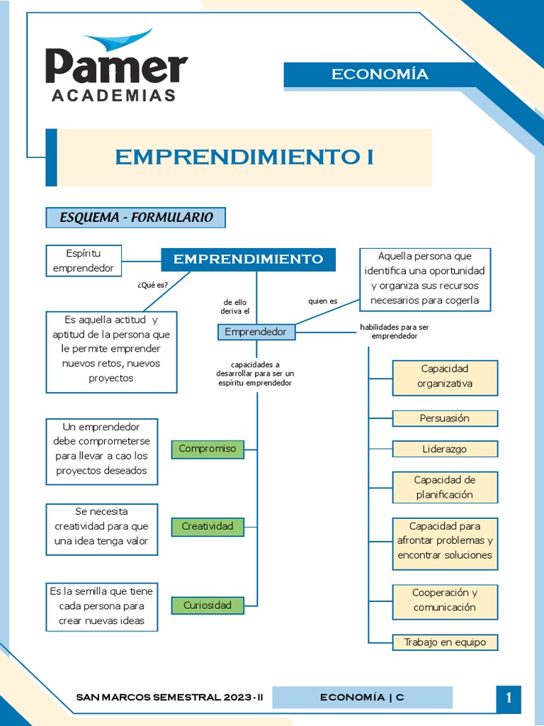 Claves del Emprendimiento Exitoso | PDF | Iniciativa empresarial ...
