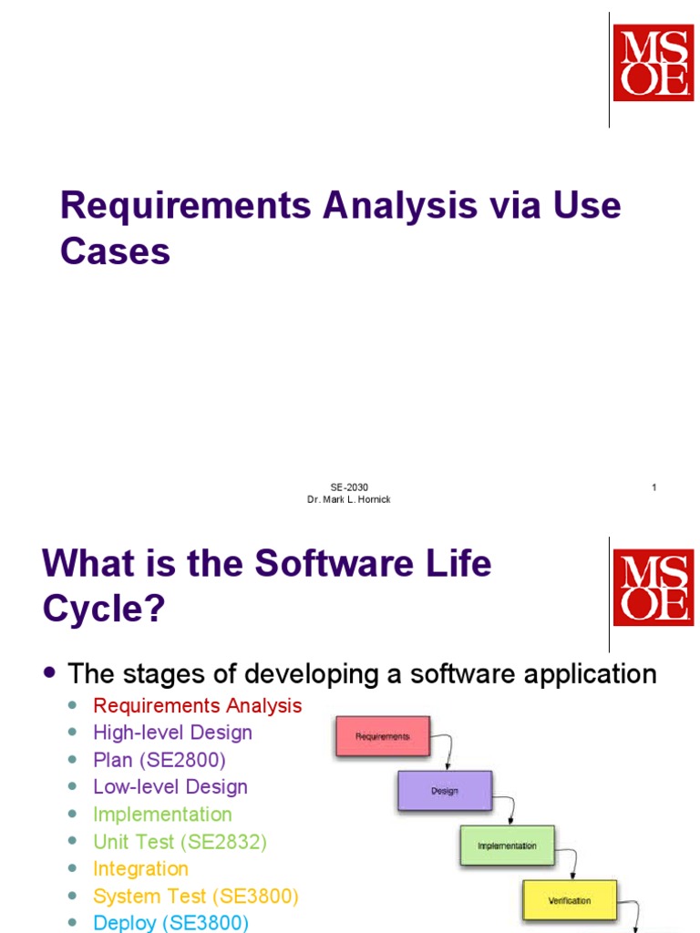 Requirements analysis via use cases se 2030 dr mark l hornick 1