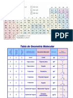 Formulario