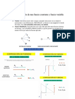 Física: Conservación de Una Fuerza Constante y Fuerza Variable