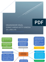 447335719-ORGANIZADOR-VISUAL-docx