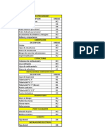 1 Actividad Costos y Presupuestos