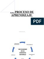 Proceso de Aprendizaje