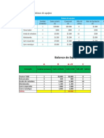 Balance de Equipos: A B Axb C