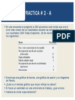 Errores más comunes en entrevistas de trabajo según encuesta a ejecutivos