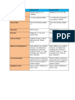 Aspectos Normas APA Normas UPEL Formato de Página Márgenes Tipo de Letra