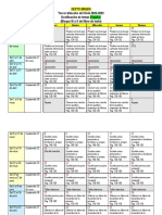 Dosificación de Temas 6to