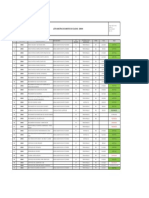 Lista Maestra Documentos de Calidad - 200044