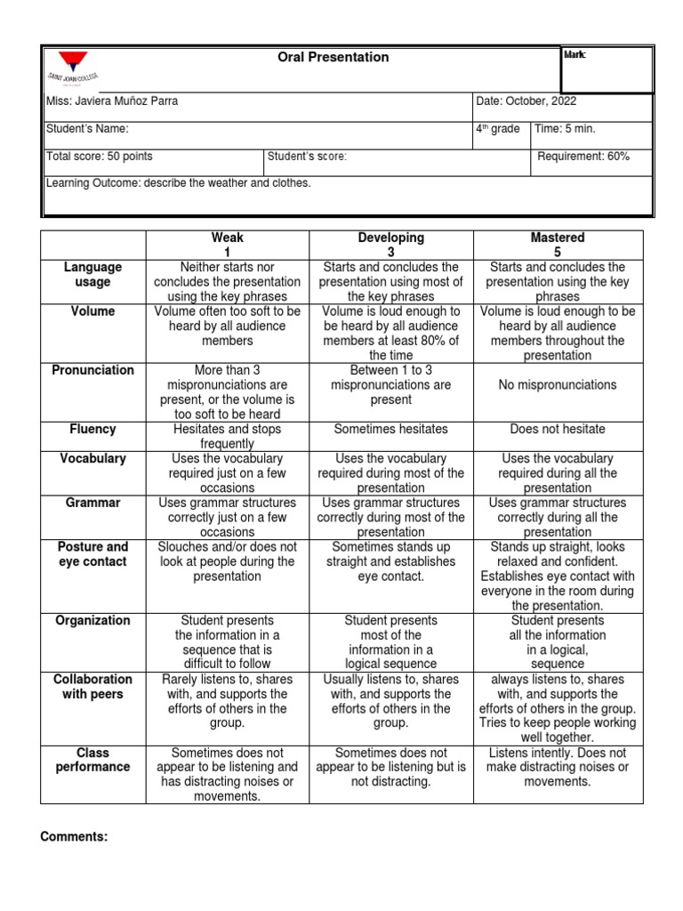 3rd Grade Rubric | PDF