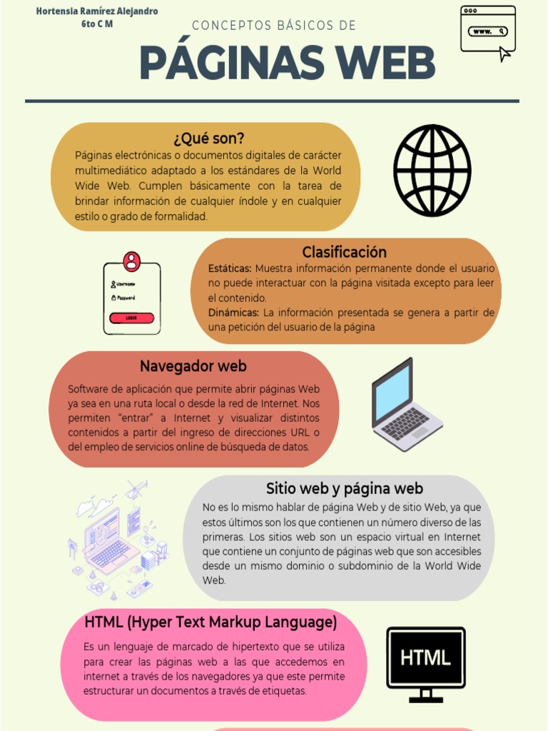 Conceptos Básicos de Páginas Web | PDF | Red mundial | Internet y web