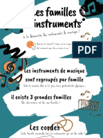 Les Familles D Instruments