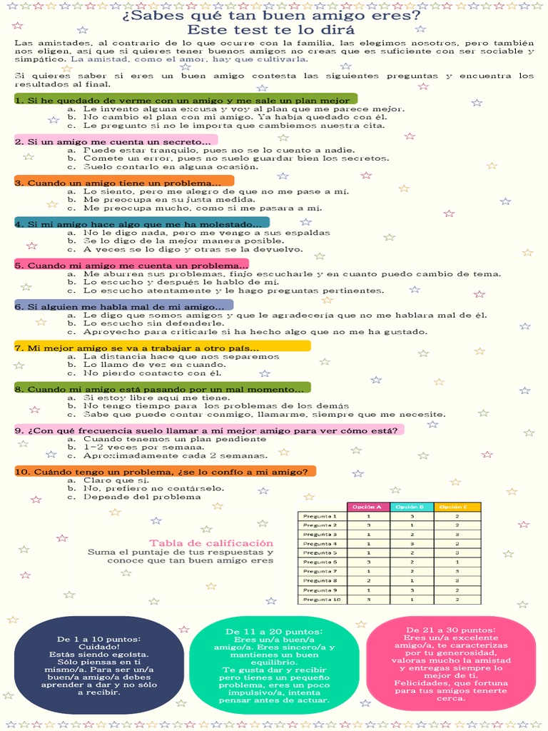 Plantilla Test de Amistad Final PDF