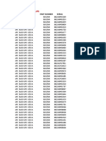 Model Part Number Serial