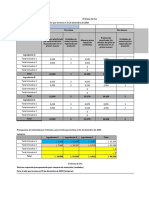 S10 - Planificación y Presupuestos - Pauta Tarea 10.1 Proyecto Final