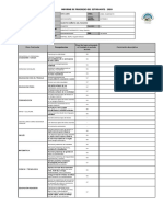 Área Curricular Nivel de Logro Alcanzado Al Finalizar El Período Lectivo Conclusión Descriptiva