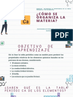 ¿Cómo Se Organiza La Materia 