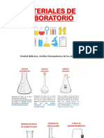 Temas Materiales de Laboratorio y Actividad