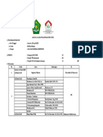 Rundown Acara Pelantikan (JPT)