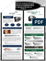 Infografía - Actividad 3