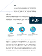 Comparativa Internacional