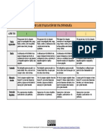 Rúbrica para Infografía