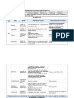 Cronograma de Evaluaciones Ii Periodo Grado 11°1