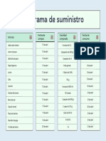 Programa de Suministro