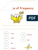 Adverbs of Frequency