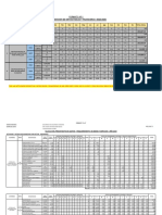 Programacion de Metas Fisicas Y Financieras 2024-2026: Formato #1